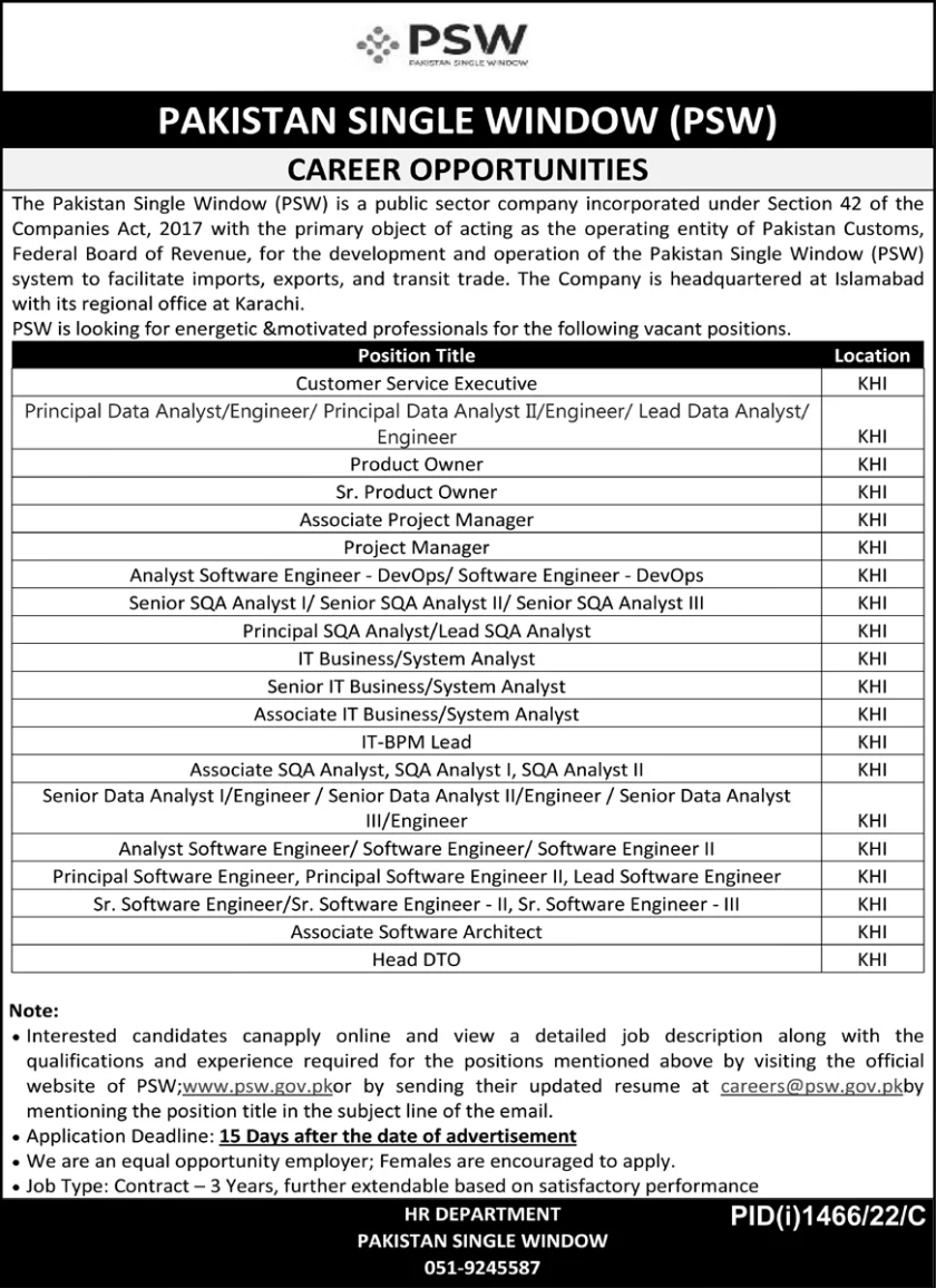 Pakistan Single Window PSW Jobs 2022 - www.psw.gov.pk