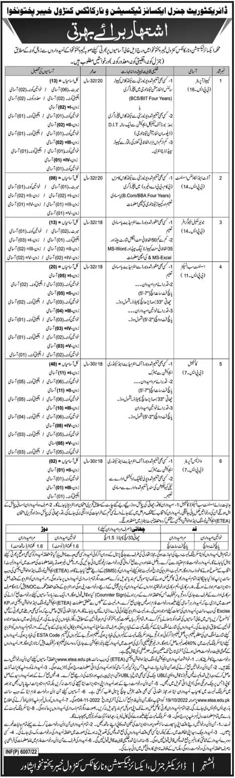 Excise and Taxation KPK Jobs 2022 ETEA Online Apply