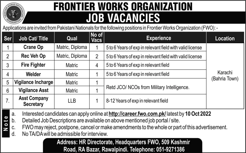 Frontier Works Organization FWO Jobs 2022 Advertisement