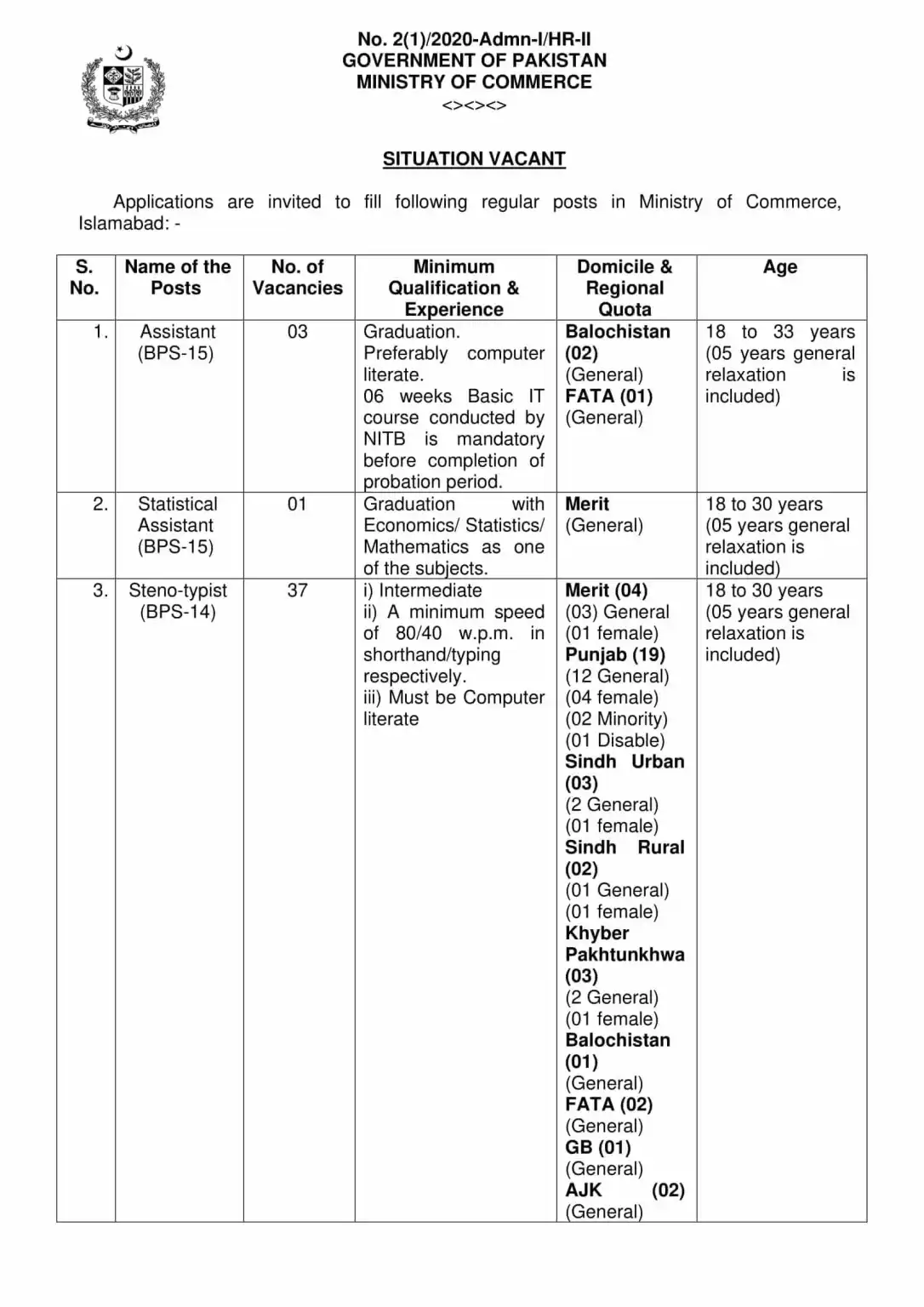 Ministry of Commerce Jobs 2022 Islamabad - Online Apply