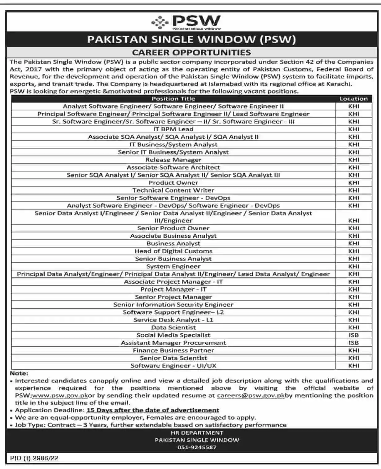 Pakistan Single Window PSW Jobs 2022 - Apply Online