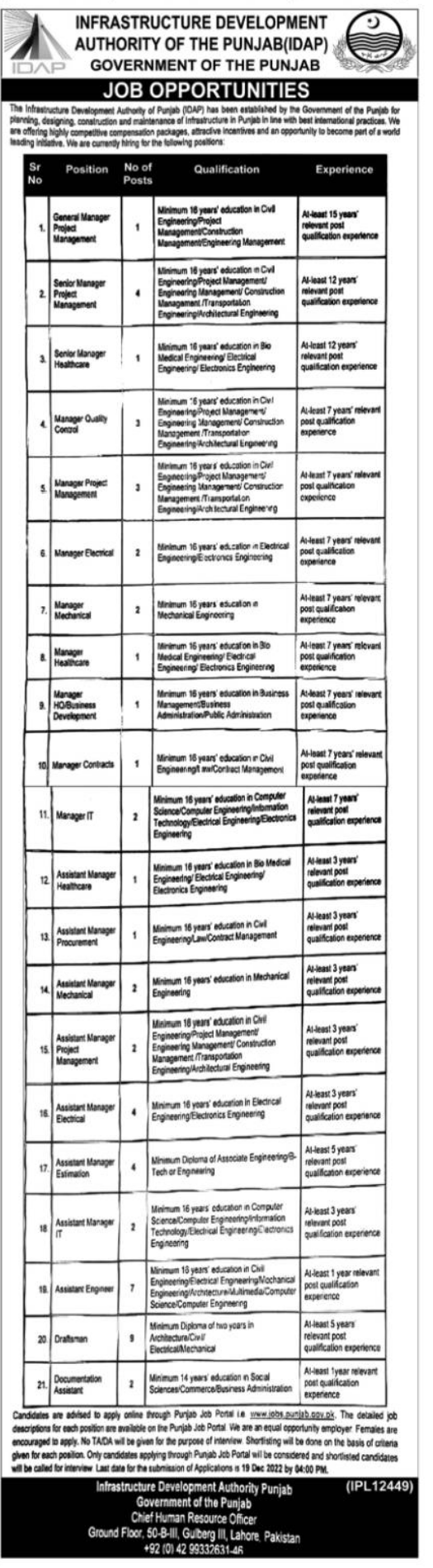 IDAP Jobs 2023 - Infrastructure Development Authority Punjab