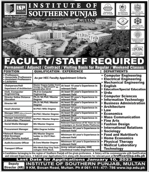 Institute of Southern Punjab ISP Multan Jobs 2023 - www.isp.edu.pk
