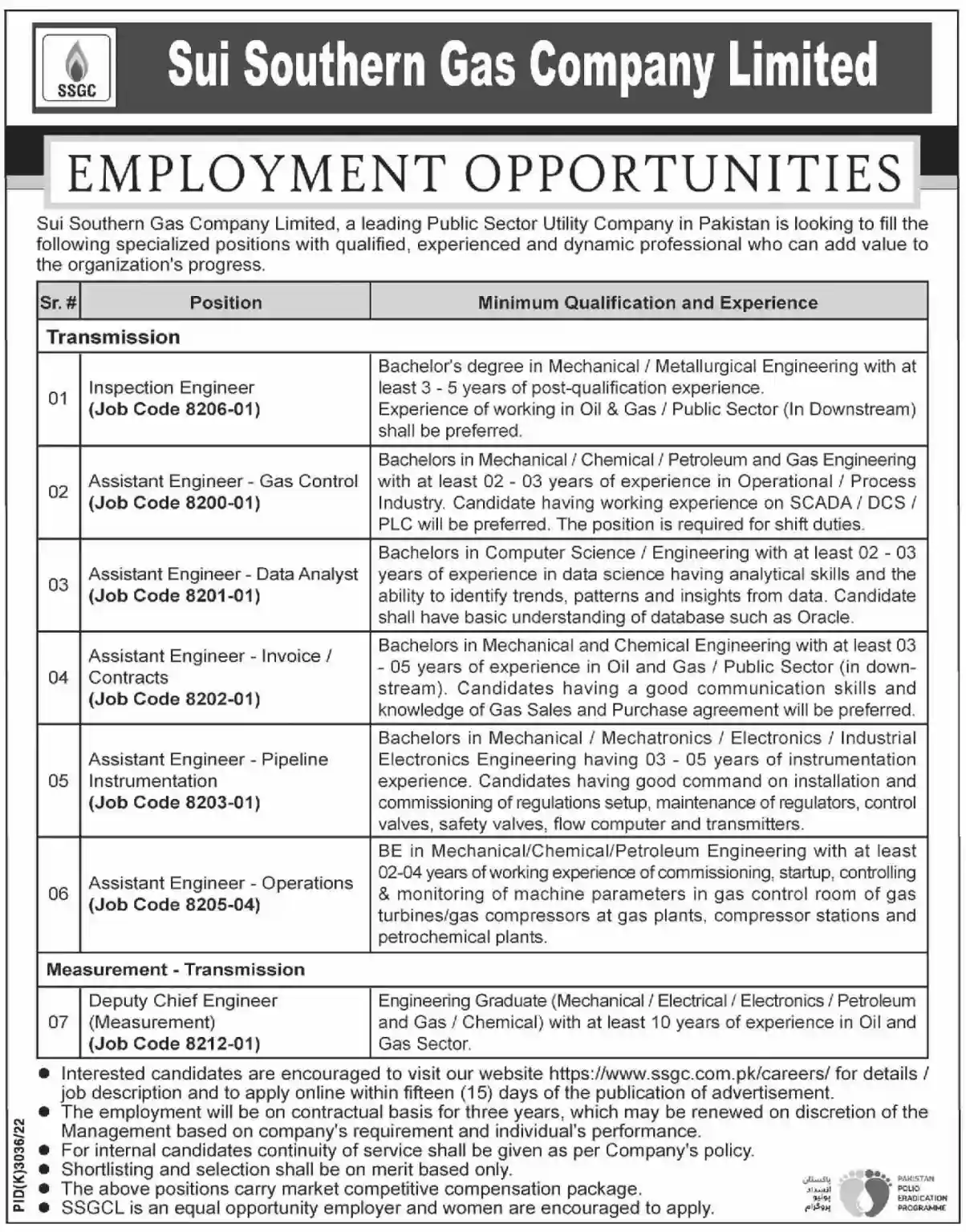 SSGC Jobs 2023 - Sui Southern Gas Company Apply Online