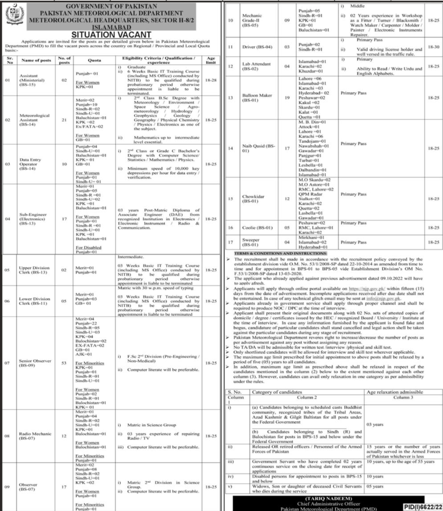 PMD Jobs 2023 Pakistan Meteorological Department