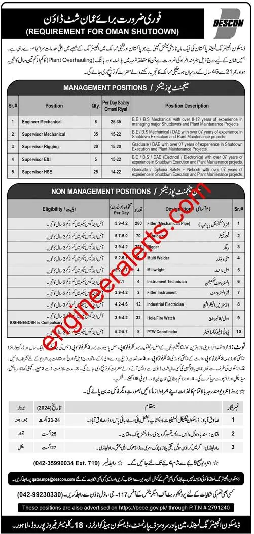 DESCON Jobs 2024 at Oman Shutdown