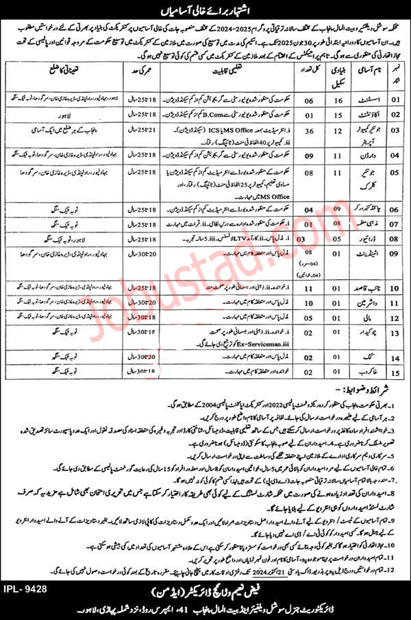 PBM Jobs 2024 - Pakistan Bait ul Mal Jobs 2024 Advertisement