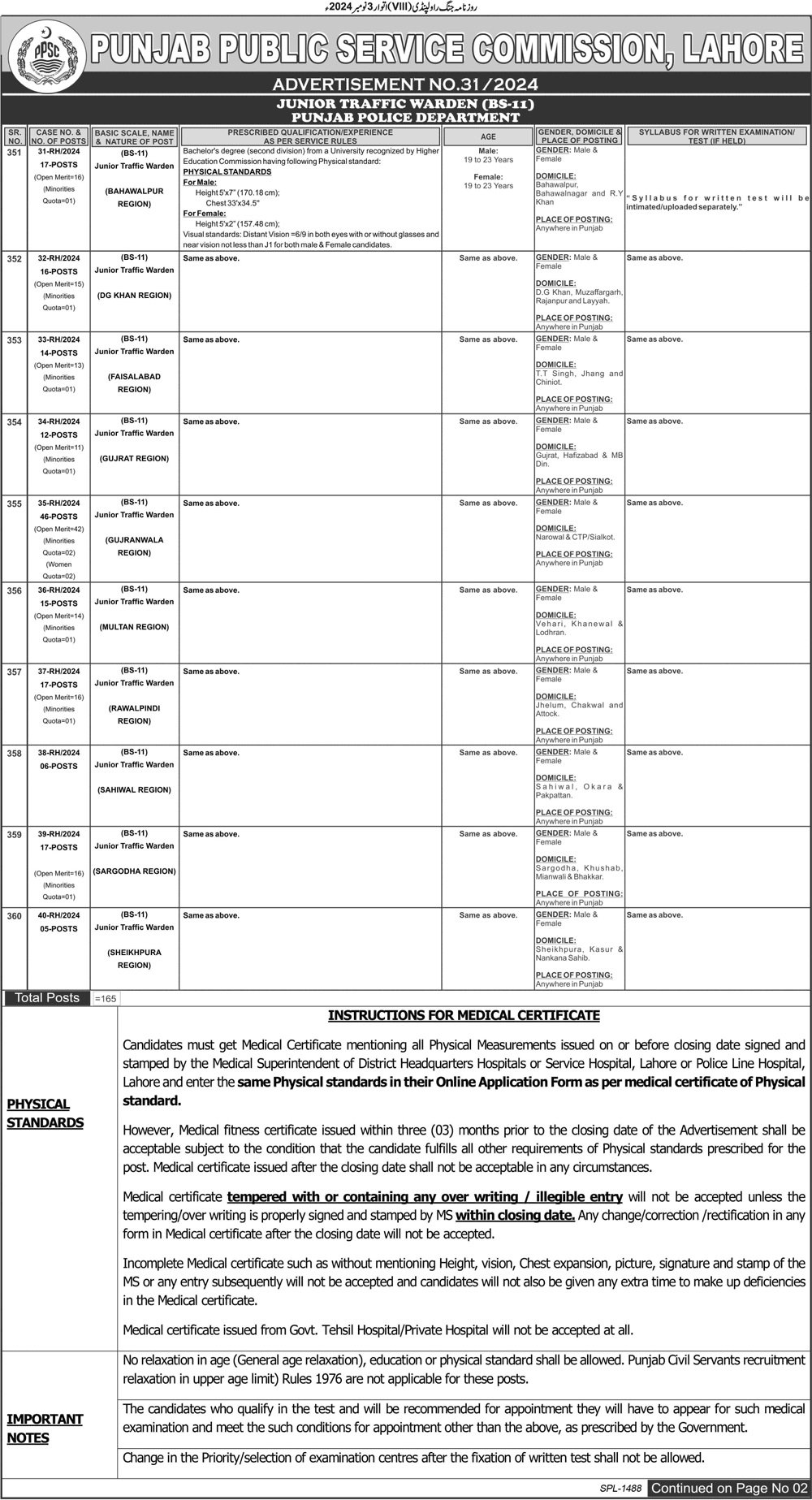 Punjab Police Jobs 2024 Online Apply at www.punjabpolice.gov.pk