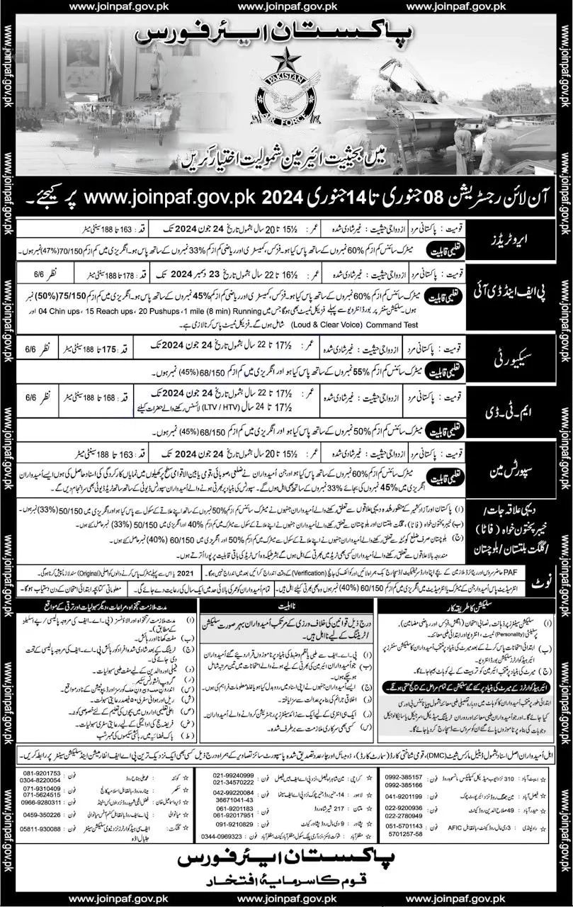 ASF Jobs 2024 Online Apply - www.asf.gov.pk jobs 2024