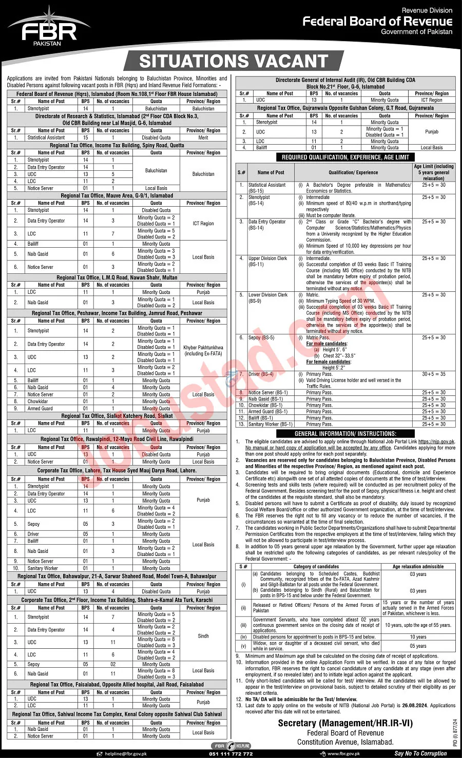 FBR Jobs 2024 Online Apply - www.fbr.gov.pk 2024