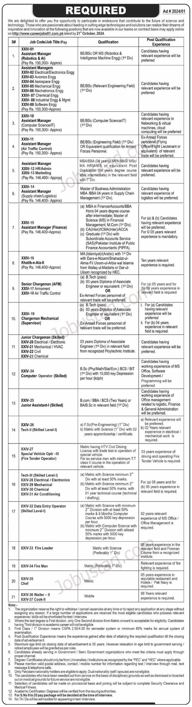 Pakistan Atomic Energy Jobs 2024 - www.paec.gov.pk