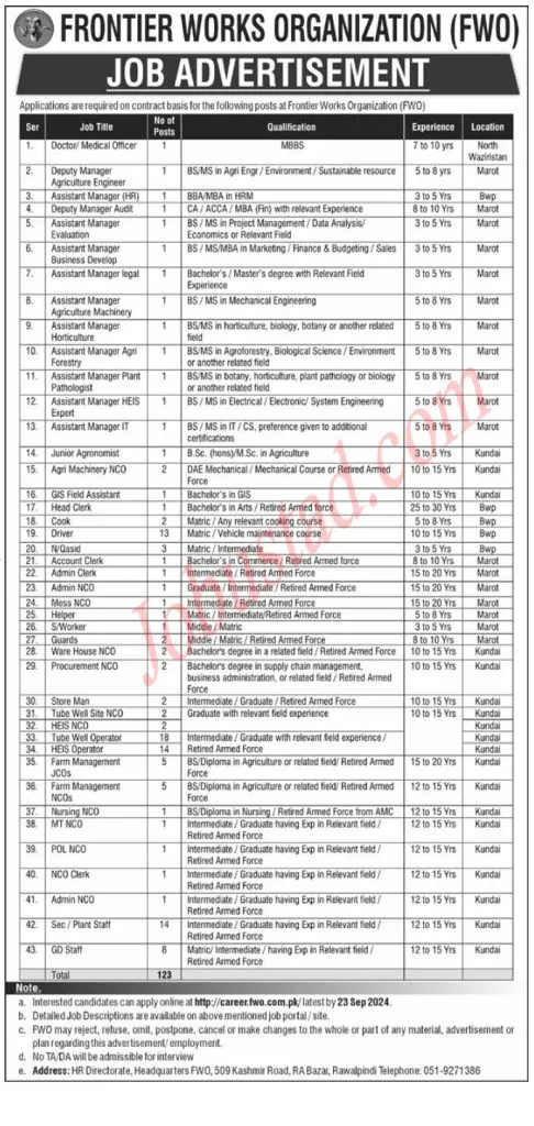 FWO Jobs 2024 Online Apply - Frontier Works Organization Jobs