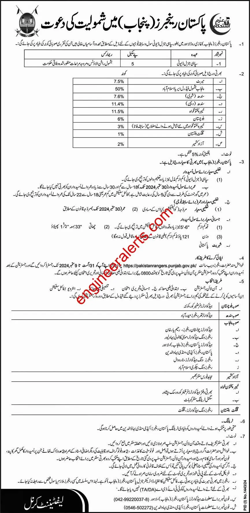 Rangers Jobs 2024 - Latest Pakistan Rangers Jobs Advertisement