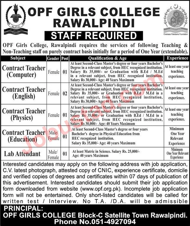 OPF Jobs 2024 Advertisement Application Form