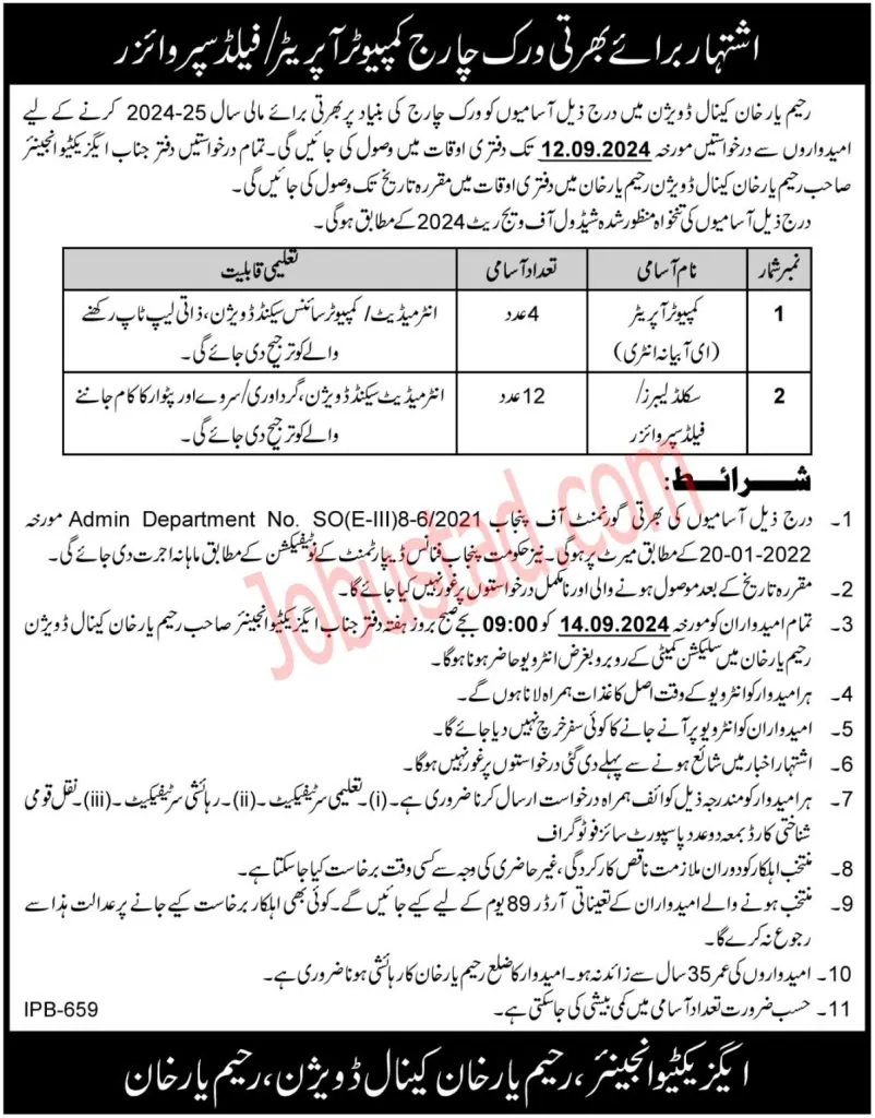 Irrigation Department Punjab Jobs 2024 Advertisement Application Form