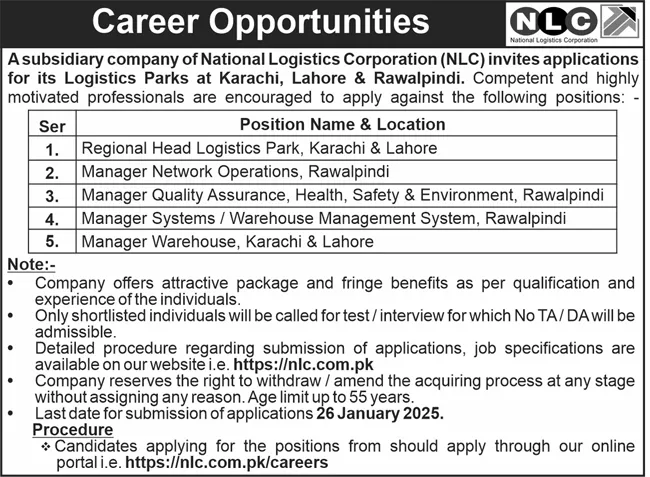 NLC Jobs 2025 Online Apply - National Logistics Cell Jobs Advertisement