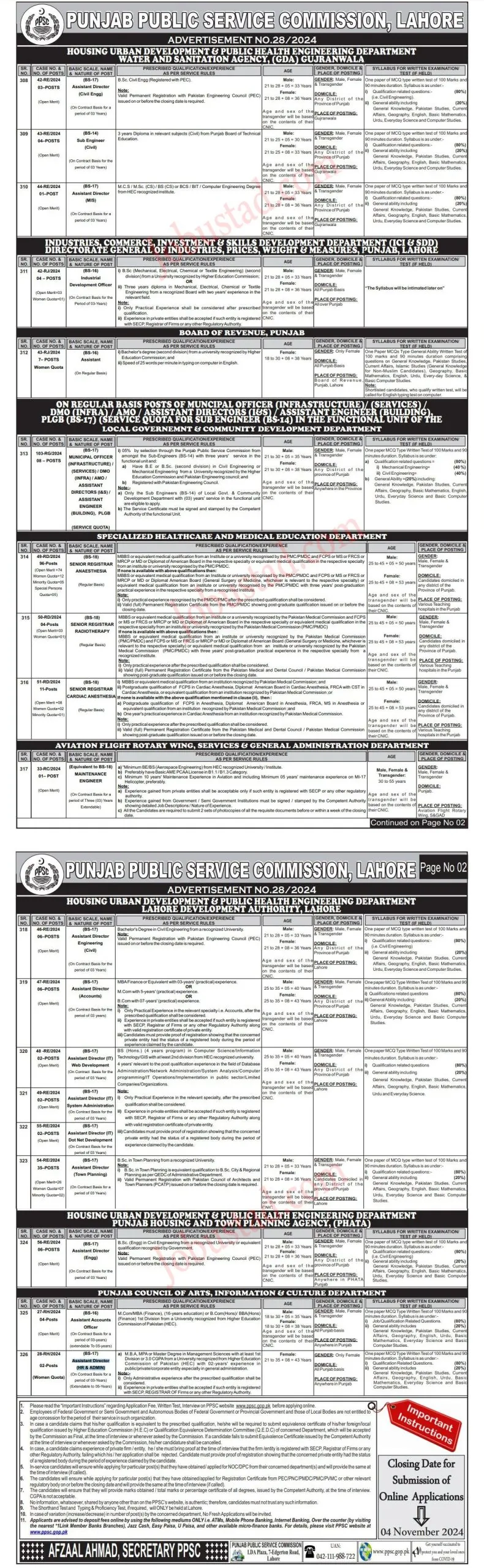 PPSC Jobs 2024 Online Apply - www.ppsc.gop.pk jobs 2024