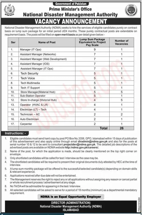 Prime Minister Office Jobs 2024 Apply Online Advertisement