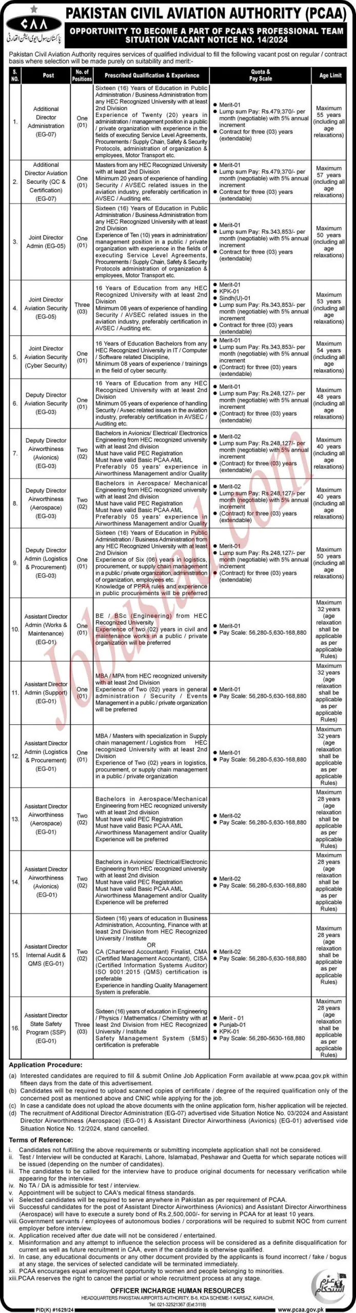 CAA Jobs 2024 – Civil Aviation Authority Pakistan Jobs