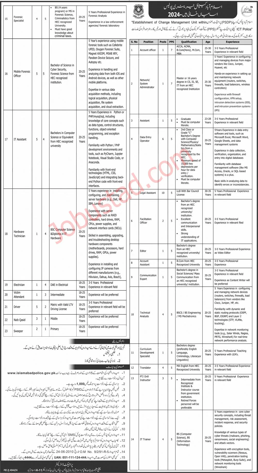 Islamabad Police Jobs 2024 Online Apply Advertisement