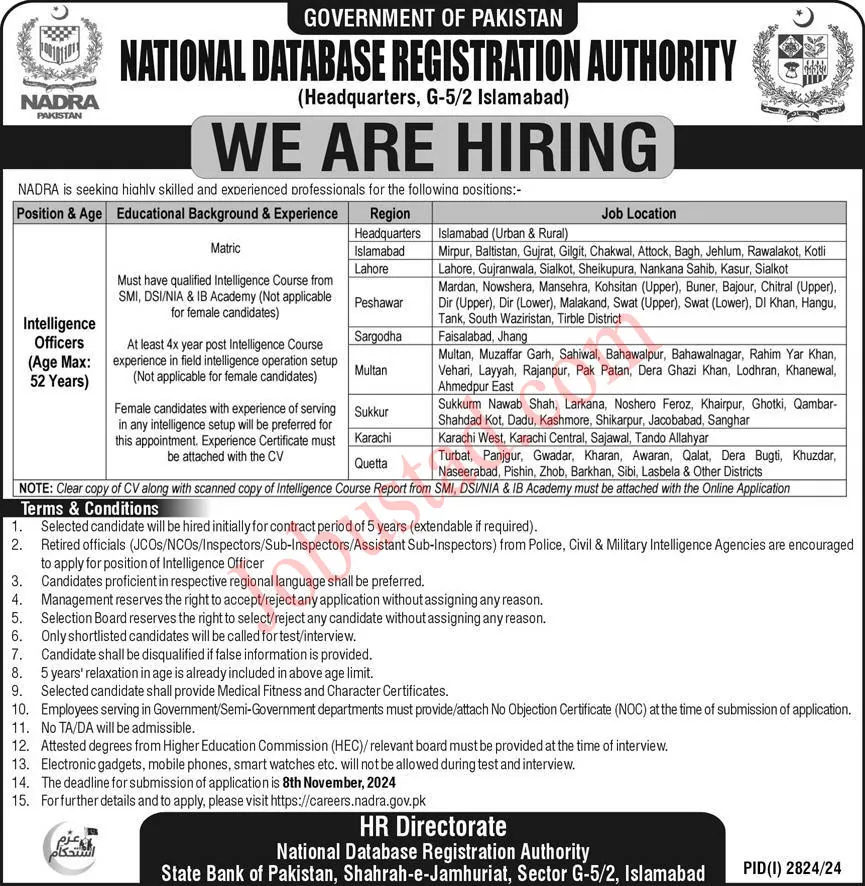 NADRA Jobs 2024 Online Apply Advertisement Latest - NADRA Careers