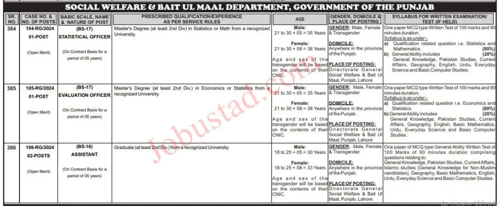 PBM Jobs 2024 - Pakistan Bait ul Mal Jobs 2024 Advertisement Application Form