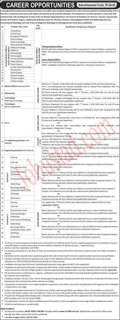 Pakistan Atomic Energy Jobs 2024 - www.paec.gov.pk