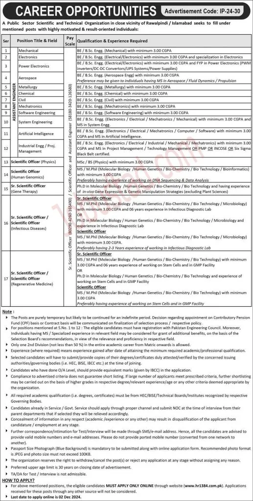 Pakistan Atomic Energy Jobs 2024 - www.paec.gov.pk