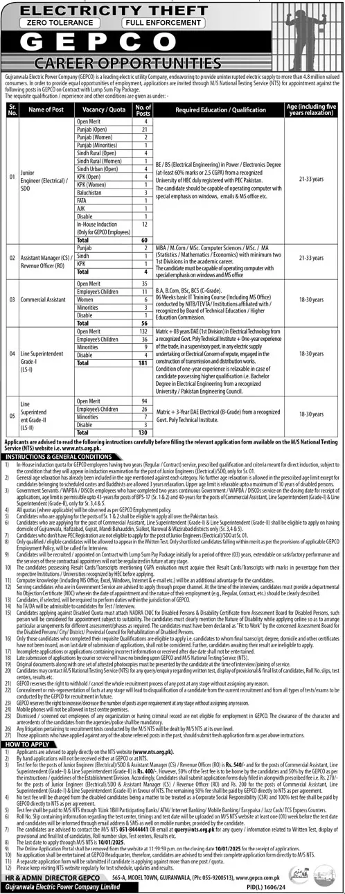 WAPDA Jobs 2025 Advertisement Application Form