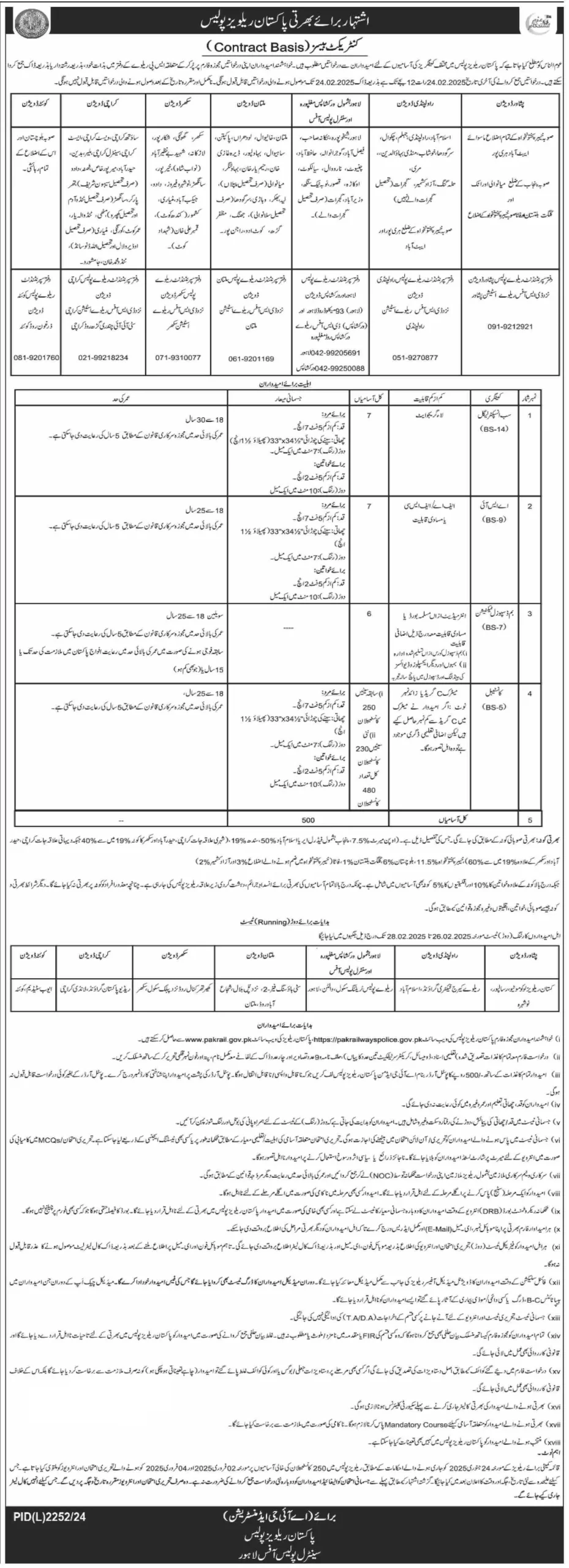 Pakistan Railway Police Jobs 2025 Online Apply - pakrailwayspolice.gov.pk